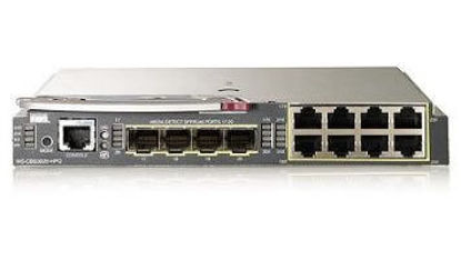 Picture of Cisco Catalyst Blade Switch 3020 for HP c-Class BladeSystem 410916-B21 708048-001