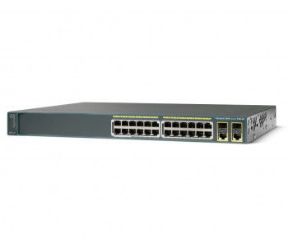 Picture of Cisco Catalyst 2960-Plus Series 24 Port LAN Base Switch
