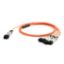 QSFP-4X10G-AOC2M