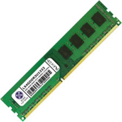 View Integral 8GB 1x 8GB 2Rx4 DDR3 1333MHz PC310600R ECC Registered Memory Module IN3T8GRZGIX2 information