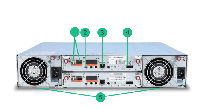 HPE MSA 2050 Rear